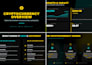 design a high impact pitch deck
